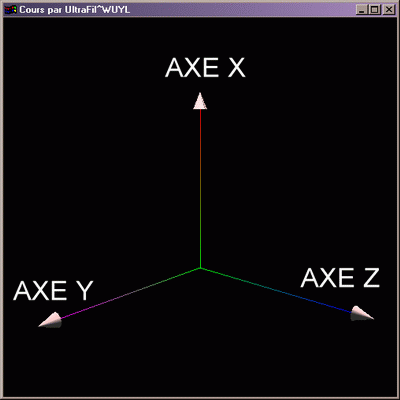 axes