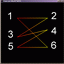 line loop
