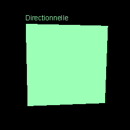 lumiere directionnelle